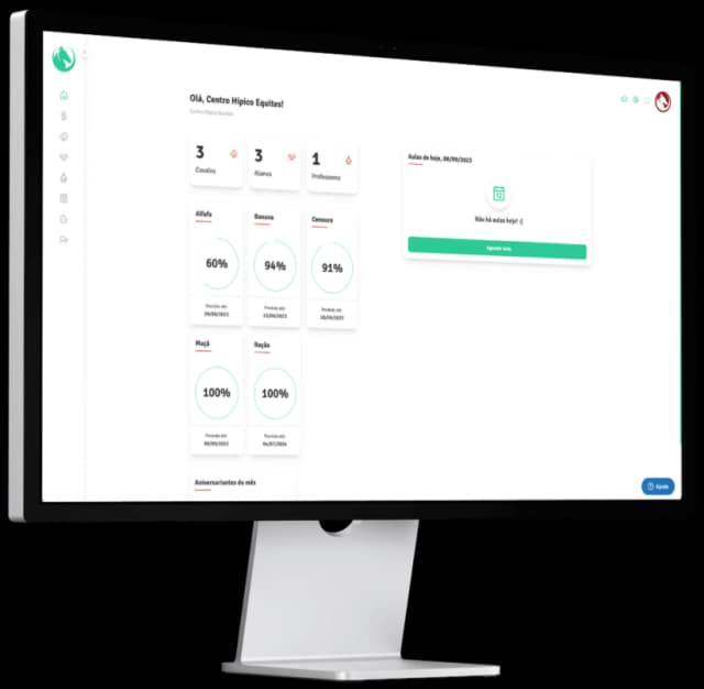 Equites Dashboard in computer