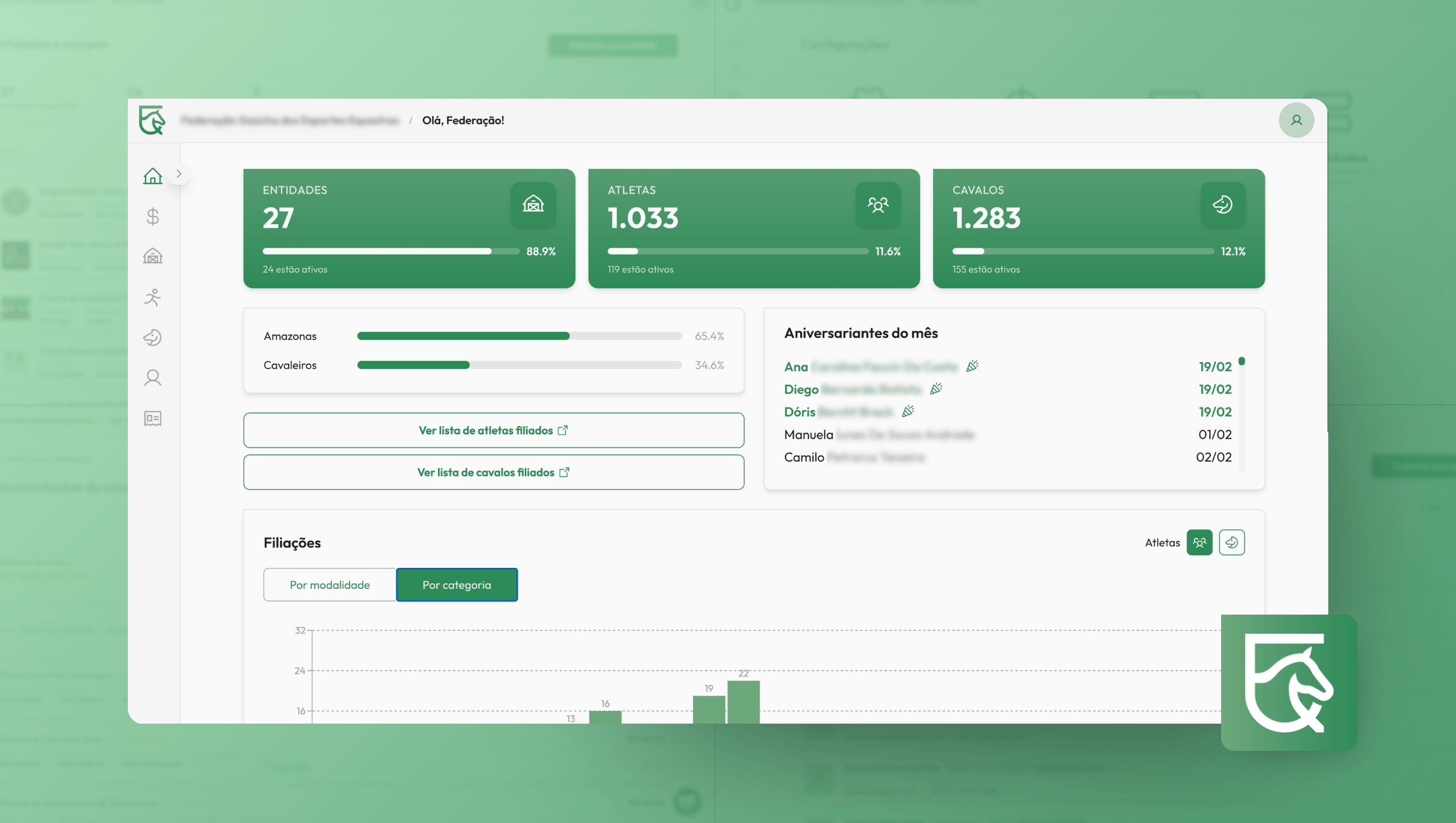 Dashboard do Equites — gestão de cavalos, agenda e financeiro