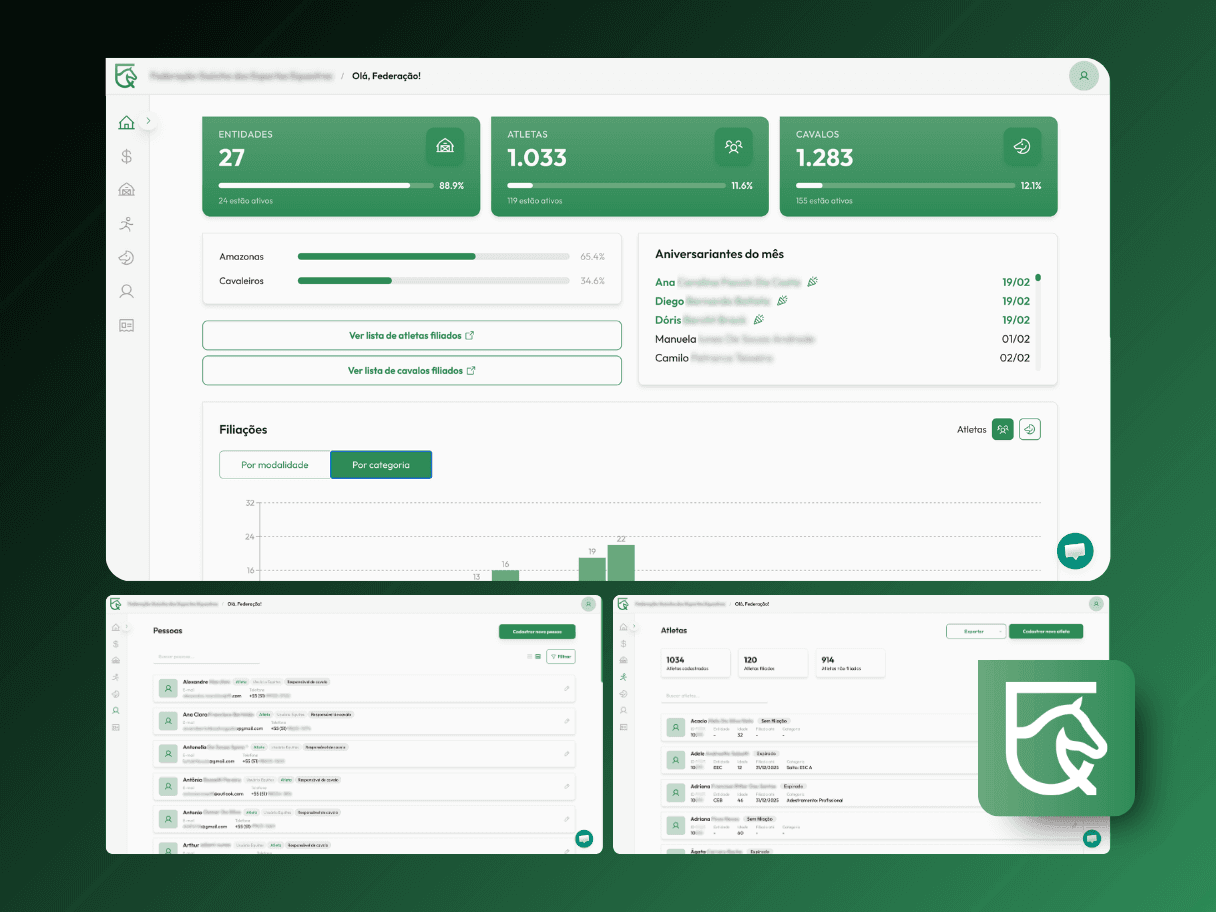 Dashboard do Equites para Federações de Hipismo mostrando filiações e aprovações